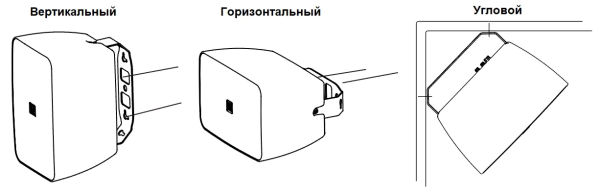 AUDAC ARES5A/W, стереокомплект двухполосных акустических систем